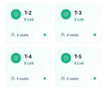 Aplikacioni i menaxhimit të porosive